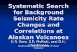 Systematic Search for Background Seismicity Rate Changes and Correlations at Alaskan Volcanoes
