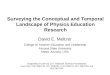 Surveying the Conceptual and Temporal Landscape of Physics Education Research