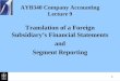 AYB340 Company Accounting Lecture 9