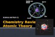 Chemistry Review Atomic Theory