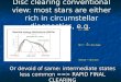 Disc clearing conventional view: most stars are either rich in circumstellar diagnostics, e.g