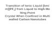 Physical Properties of the Ionic Liquids