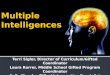 Multiple  Intelligences