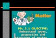 PSc.2.1 OBJECTIVE:  Understand types, properties and structure of matter