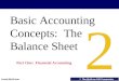Basic Accounting Concepts:  The Balance Sheet
