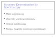 Structure Determination by Spectroscopy
