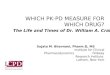 WHICH PK-PD MEASURE FOR WHICH DRUG?