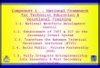 Component 1  - National Framework for Technical Education & Vocational Training