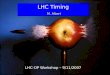 LHC Timing M.  Albert