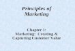 Principles of Marketing Chapter 1: Marketing:  Creating & Capturing Customer Value