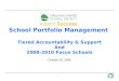 School Portfolio Management  Tiered Accountability & Support And 2008-2010 Focus Schools