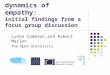 The discourse dynamics of empathy: initial findings from a  focus group discussion