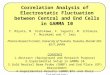 Correlation Analysis of Electrostatic Fluctuation between Central and End Cells in GAMMA 10