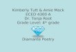 Kimberly Tutt & Amie Mack ECED 4300 A Dr. Tonja Root Grade Level: 4 th  grade Diamante Poetry