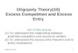 Oligopoly Theory(10) Excess  C ompetition and  E xcess  E ntry