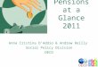 Pensions  at a  Glance  2011