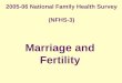 2005-06 National Family Health Survey  (NFHS-3)