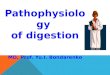 Pathophysiology  of digestion MD, Prof. Yu.I. Bondarenko
