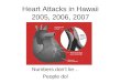 Heart Attacks in Hawaii 2005, 2006, 2007
