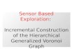 Sensor Based Exploration :  Incremental Construction of the Hierarchical Generalized Voronoi Graph