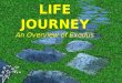 LIFE JOURNEY An Overview of Exodus