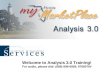Welcome to Analysis 3.0 Training! For audio, please dial: (888) 808-6959, 9766076#