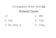 Conjugation of the verb  do Present Tense I1.  We  You2.  You  He, She, It3.  They