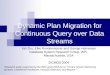Dynamic Plan Migration for Continuous Query over Data Streams