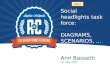 Social headlights task force: DIAGRAMS, SCENARIOS, 