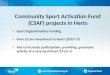 Community Sport Activation Fund (CSAF) projects in Herts Sport England lottery funding