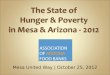The State of  Hunger & Poverty  in Mesa & Arizona - 2012