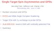 Single Target Spin Asymmetries and GPDs