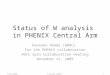 Status of W analysis  in PHENIX Central Arm