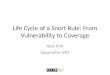 Life Cycle of a Snort Rule: From Vulnerability to Coverage