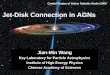 Jet-Disk Connection in AGNs