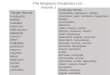 The Simpsons Vocabulary List         Volume 1