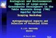 Scoping Workshop Hydrogeological Aspects and Selection of Potential Sites C.J.H. Hartnady Umvoto