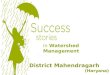 District Mahendragarh      (Haryana)