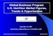 Global Business Program  U.S. Nutrition Market Figures, Trends & Opportunities