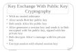 Key Exchange With Public Key Cryptography