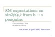 SM expectations on sin2 b(f 1 )  from b → s penguins