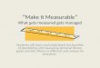 “Make It Measurable” What gets measured gets managed