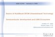 Basics of MultiBand OFDM Ultrawideband Technology  Semiconductor development and UWB Ecosystem