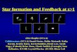Star formation and Feedback at z>1