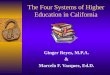 The Four Systems of Higher Education in California