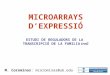 MICROARRAYS D’EXPRESSIÓ ESTUDI DE REGULADORS DE LA  TRANSCRIPCIÓ DE LA FAMILIA  trxG