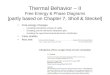 Thermal Behavior – II Free Energy & Phase Diagrams [partly based on Chapter 7, Sholl & Steckel]