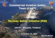 Runway Safety Initiative (RSI)