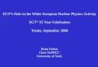 ECT*s Role in the Wider European Nuclear Physics Activity ECT* 15 Year Celebration