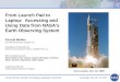 From Launch Pad to Laptop:  Accessing and Using Data from NASA's Earth Observing System
